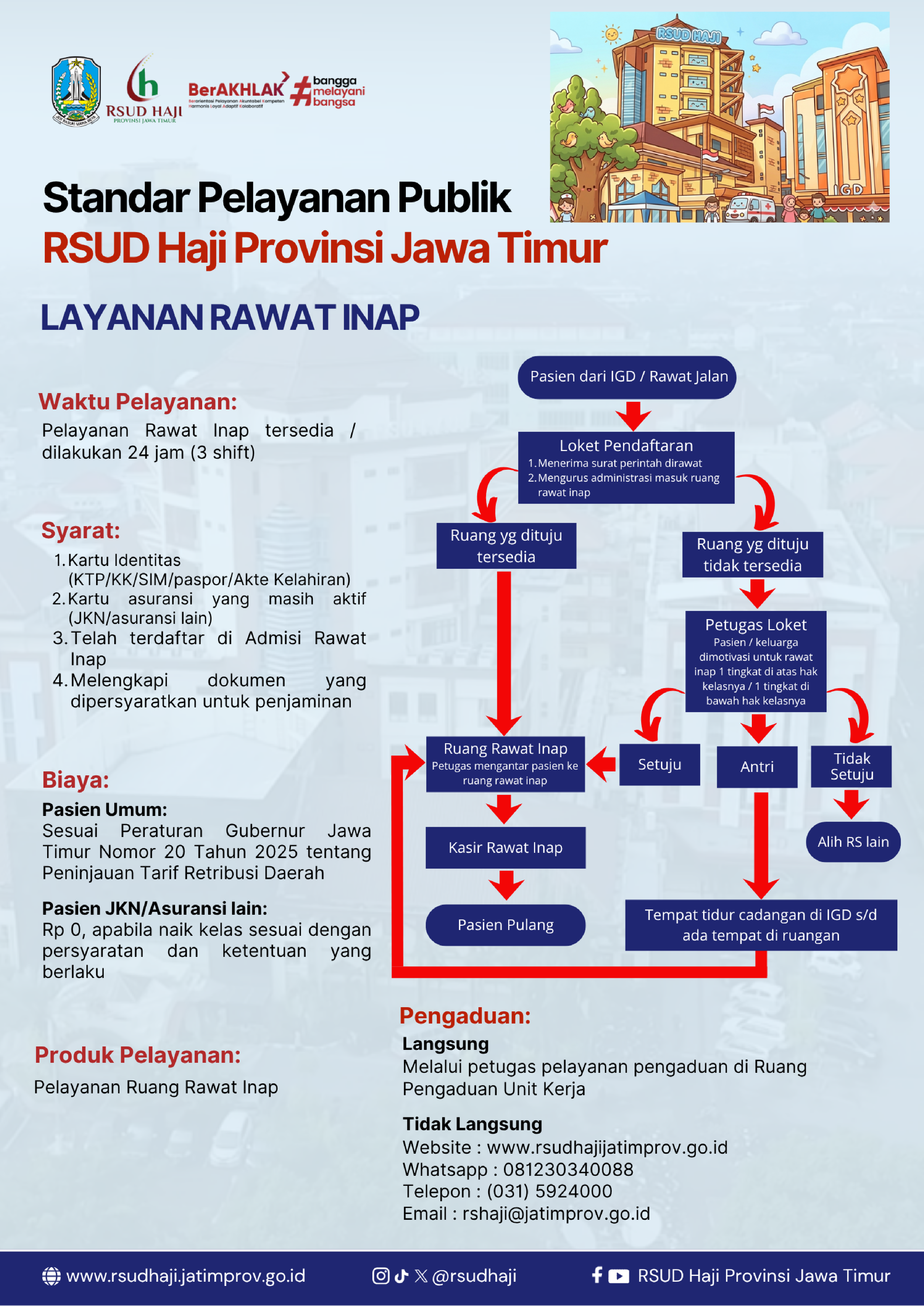 account holder image